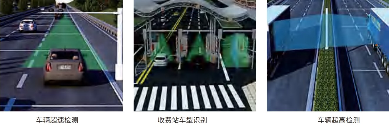 智能雷達傳感器應用場(chǎng)景